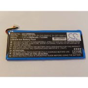 Crestron TPMC-8X 2000mAh utángyártott akkumulátor