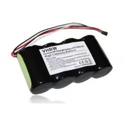 Fluke – BP130 3000mAh utángyártott akkumulátor - VHBW
