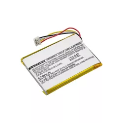 JBL Clip 3 L0721-LF 1000mAh utángyártott akkumulátor