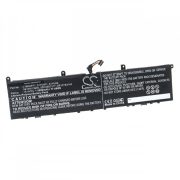   Lenovo ThinkPad P1 2019 20QTA00PCD L18M4P71 3250mAh utángyártott akkumulátor