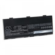 Lenovo ThinkPad P50 4200mAh utángyártott akkumulátor