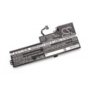 Lenovo Thinkpad T470 2050mAh utángyártott akkumulátor