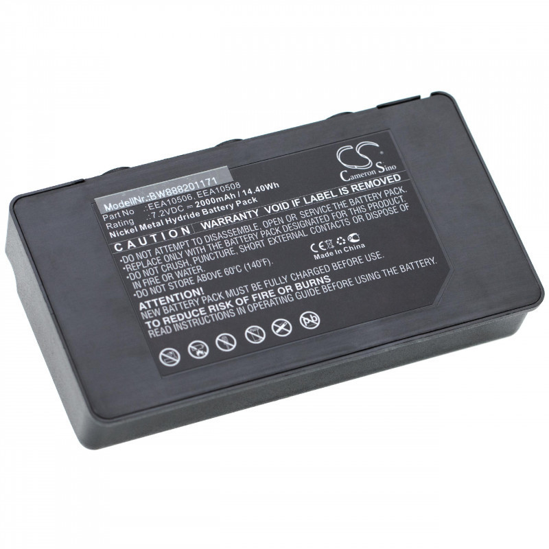 Palfinger Palcom P7 EEA10506 2000mAh utángyártott akkumulátor