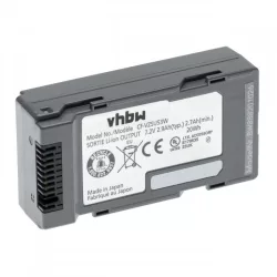   Panasonic Toughbook CF-H1 CF-VZSU53W 2900mAh utángyártott akkumulátor