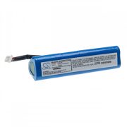 Rohde & Schwarz FSH-Z32 3500mAh utángyártott akkumulátor