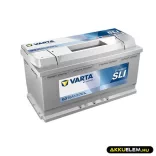 95Ah VARTA Dynamic G3 akkumulátor JOBB+ (595 402 080)