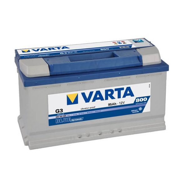 95Ah VARTA Blue Dynamic G3 akkumulátor JOBB+ (595 402 080)