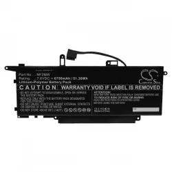   Utángyártott Dell NF2MW 6750mAh 7.6V Li-po laptop akkumulátor - VHBW