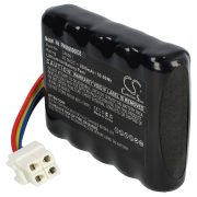   Landxcape LA0002, LA0001 - 2500mAh 20V Li-ion fűnyíró akku