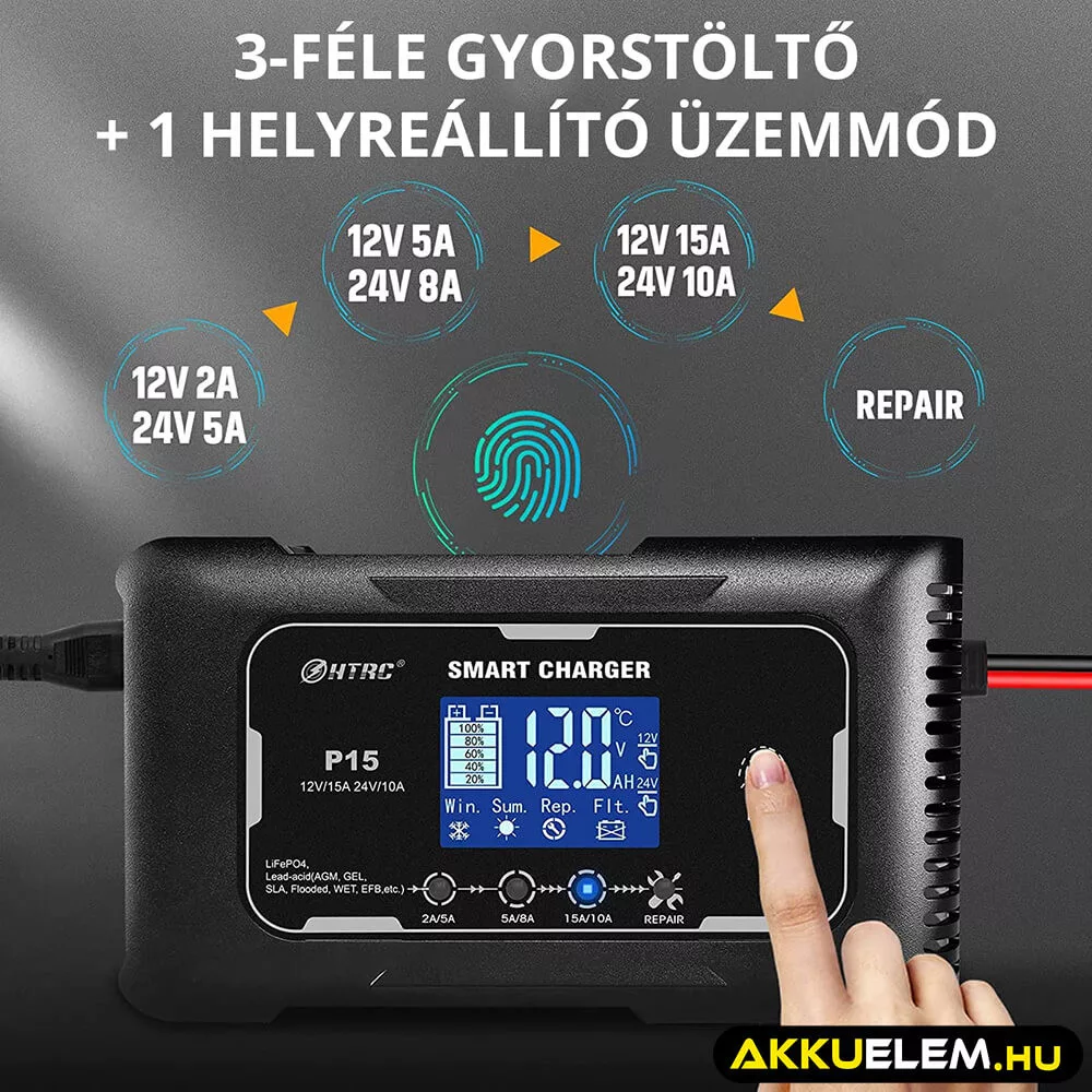 HTRC P15 töltő 12V 15A - 24V 10A - Ólom és LiFePO4 akkutöltő