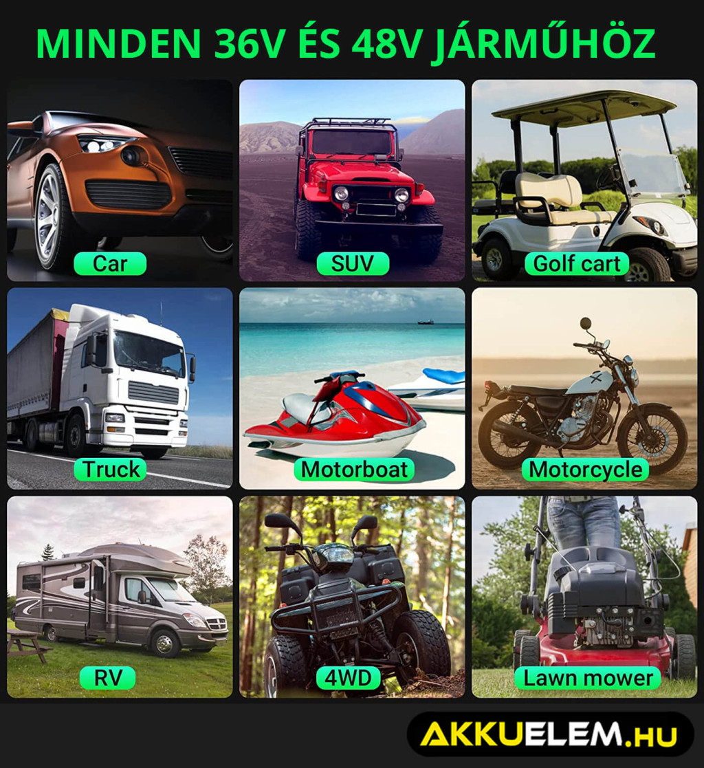 HTRC P3648 36V 18A / 48V 13A Ólom / LiFePO4 akkutöltő