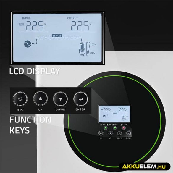 Qoltec Solar Inverter Off-Grid 3500W 100A 24V MPPT BMS  Wi-Fi