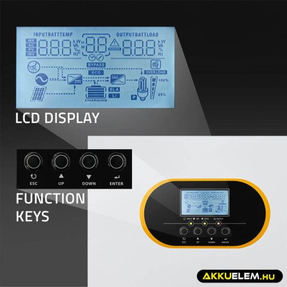 Qoltec Solar Inverter Off-Grid 5.5kVA 5.5kW 100A MPPT LCD BMS Sinus
