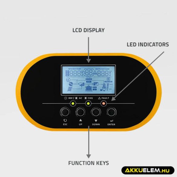 Qoltec Solar Inverter Off-Grid 5.5kVA 5.5kW 100A MPPT LCD BMS Sinus
