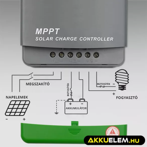 Qoltec Napelem Töltésvezérlő 12V/24V 30A MPPT SOLAR 2xUSB Bluetooth