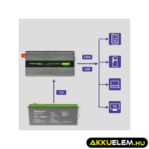 Qoltec színusz Inverter 1000W (max. 2000W) 12V -> 230V