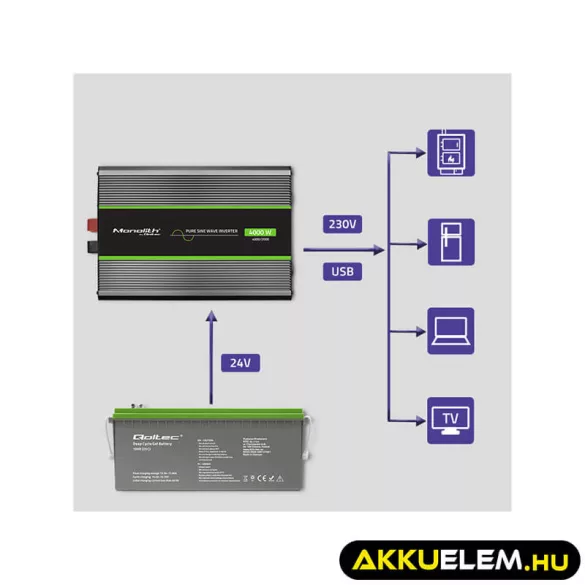 Qoltec színusz Inverter 2000W (max. 4000W) 24 V-ról 230V-ra