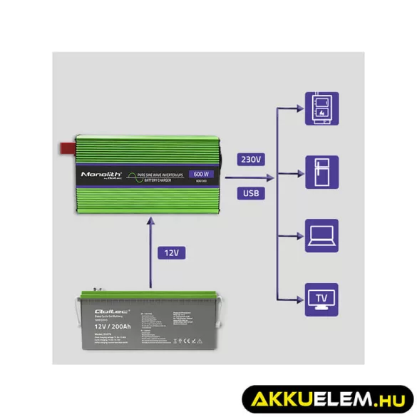Qoltec színusz Inverter + Akkumulátor töltő, UPS 300W/600W 12V -> 230V