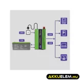 Qoltec színusz Inverter + Akkumulátor töltő, UPS 300W/600W 12V -> 230V