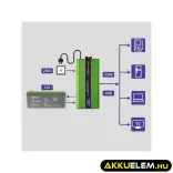 Qoltec színusz Inverter + Akkumulátor töltő, UPS 2000W/4000W 12V -> 230V LCD