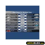 Qoltec EV töltő Elektromos autó töltő 2-in-1 Type2 7kW 230V CEE 3 PIN LCD Hordozható 5m