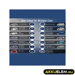 Qoltec EV töltő Elektromos autó töltő 2-in-1 Type2 Szabályozható töltőáram SCHUKO 3.5kW 230V LCD Hordozható 5m