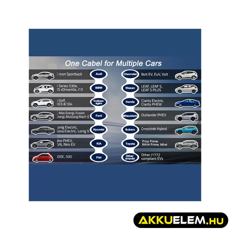Qoltec EV töltő Elektromos autó töltő 2-in-1 Type2 Szabályozható töltőáram SCHUKO 3.5kW 230V LCD Hordozható 5m