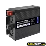 Qoltec Okostöltő LiFePO4 AGM GEL SLA akkumulátorokhoz 50A 12V
