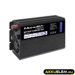 Qoltec Okostöltő LiFePO4 AGM GEL SLA akkumulátorokhoz 30A 12V