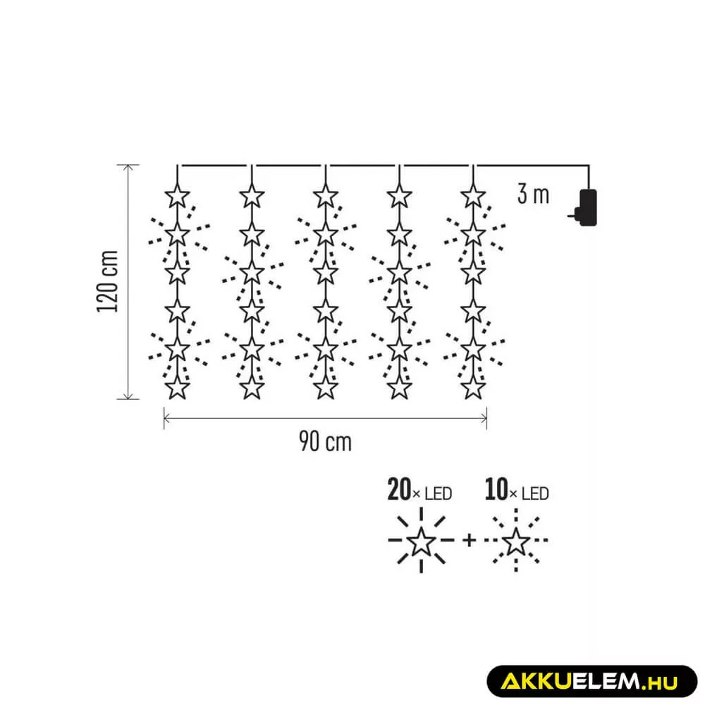 Karácsonyi fényfüggöny 30DB csillag 120*90cm beltéri WW