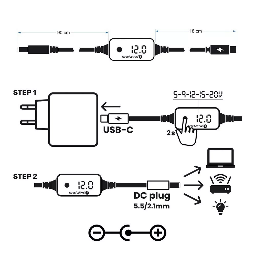 EverActive TÁPEGYSÉG DC5/9/12/15/20V 10csat 20V/3,25A