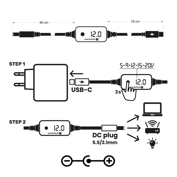 EverActive TÁPEGYSÉG DC5/9/12/15/20V 10csat 20V/3,25A