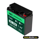 GreenCell AGM VRLA 12V 17Ah akkumulátor fűnyírókhoz robogókhoz hajókhoz - GreenCell