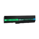 Utángyártott laptop akkumulátor A32-K52 A32-K42 Asus K52 K52J K52F A52 A52F X52J X52 K52JC K52N - GreenCell