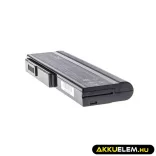 Utángyártott laptop akkumulátor A32-M50 A32-N61 Asus G50 G50-45 G50-80 G60 L50 M50 N53 N53SV N61 N61J N61VG - GreenCell