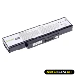 Utángyártott laptop akkumulátor PRO A32-K72 A32-N71 Asus K72 K72J K72F K73SV N71 N71J N73SV X73S - GreenCell