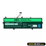 Utángyártott laptop akkumulátor C31N1620 Asus ZenBook UX430 UX430U UX430UA UX430UN UX430UQ - GreenCell
