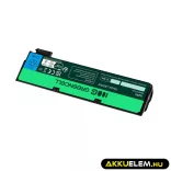Utángyártott laptop akkumulátor Lenovo ThinkPad T440 T440s T450 T450s T460 T460p T470p T550 T560 W550s X240 X250 X260 X270 L450 L460 L470 - GreenCell