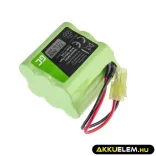 Utángyártott porszívó akkumulátor (2 Ah 7.2V) porszívó akkumulátor Shark XB2950 V2950 V2950A V2945Z V2945 - GreenCell