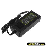 Utángyártott PRO laptop adapter töltő / AC Adapter 18.5V 6.5A 120W HP Compaq 6710b 6730b 6910p nc6400 nx7400 EliteBook 2530p 6930p 8530p - GreenCell