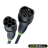 Greencell Type 2 EV elektromos autó töltőkábel 11 kW 7 m Tesla Model 3 S X Y VW ID.3 ID.4 Kia EV6 Hyundai IONIQ 5 Ford Mach-E - GreenCell