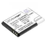 Utángyártott BLU mobil Li-ion akkumulátor 3.7V 900mAh N5B80T N5B80T - CameronSino