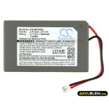 Utángyártott Sony Játékkonzol Li-ion akkumulátor 3.7V 650mAh LIP1859, LIP1472 LIP1859, LIP1472 - CameronSino