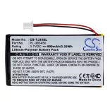 Utángyártott Sony PDA Li-Polymer akkumulátor 3.7V 900mAh PL-383450 PL-383450 - CameronSino