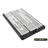 Utángyártott Nokia mobil Li-ion akkumulátor 3.7V 900mAh BL-5J - CameronSino