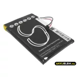 Utángyártott Garmin GPS Li-Polymer akkumulátor 3.7V 1200mAh 361-00064-02, EE06HE10E00EF - CameronSino