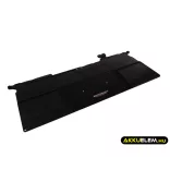Utángyártott Apple laptop Li-Polymer akkumulátor 7.3V 4680mAh A1406, A1370 - CameronSino