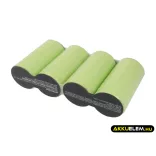 Utángyártott Homelite Kertészeti eszköz Ni-MH akkumulátor 4.8V 3600mAh - CameronSino
