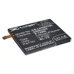   Utángyártott Google mobil Li-Polymer akkumulátor 3.8V 2300mAh - CameronSino