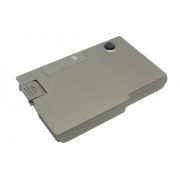   Titan Energy Dell Latitude D500 5200mAh notebook akkumulátor - utángyártott